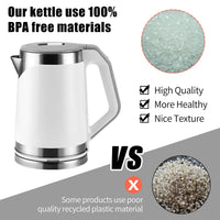 Small Portable Electric Tea Kettle – 2.0L Mini Travel Water Boiler