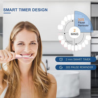 ( FREE HOME DELIVERY ) X3 Rechargeable Sonic Toothbrush – Deep Clean & Whitening
