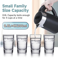 Small Portable Electric Tea Kettle – 2.0L Mini Travel Water Boiler