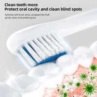 ( FREE HOME DELIVERY ) X3 Rechargeable Sonic Toothbrush – Deep Clean & Whitening