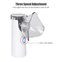 Portable Nebulizer - Nebulizer Machine for Adults and Kids, Mesh Nebulizer for Breathing Problems, Handheld Nebulizer