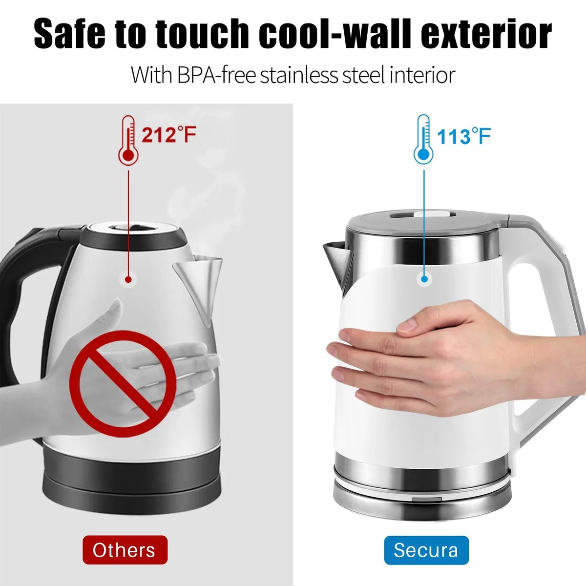 Small Portable Electric Tea Kettle – 2.0L Mini Travel Water Boiler