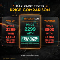 FREE HOME DELIVERY | 100% Original Auto Car Paint Thickness Tester Pen